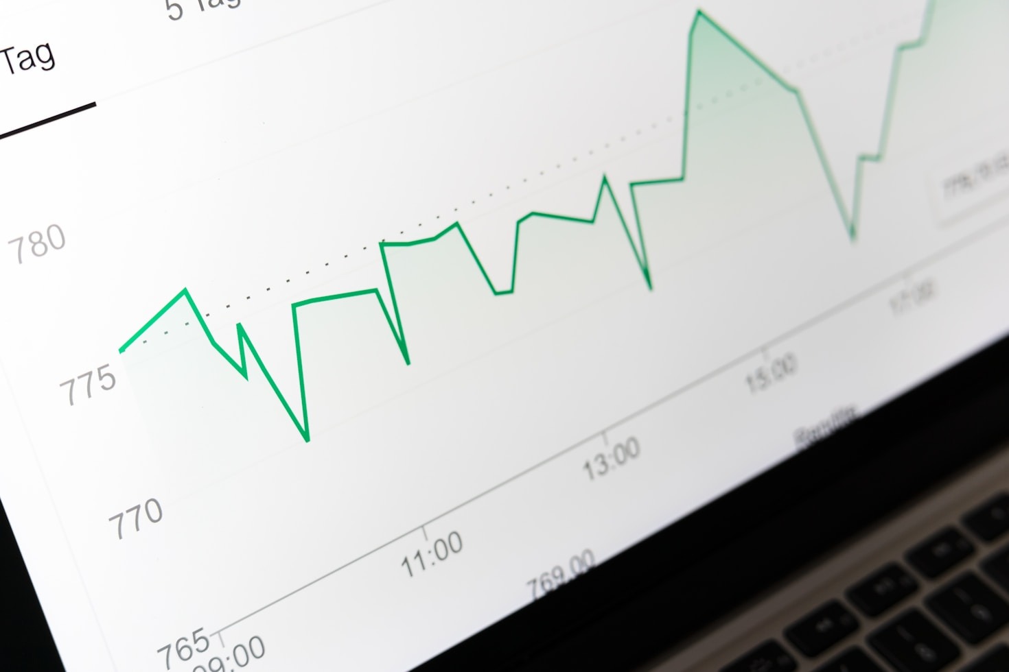 Comment bien choisir son financement professionnel
